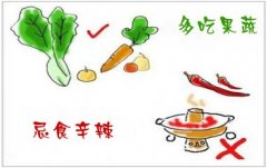 ���ų�ʪҪ��η����أ�